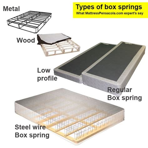 box spring wood vs metal|box spring with actual springs.